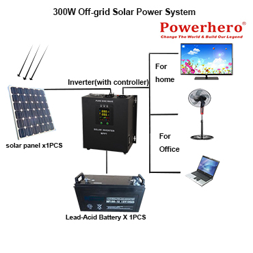 300W Solar Power System