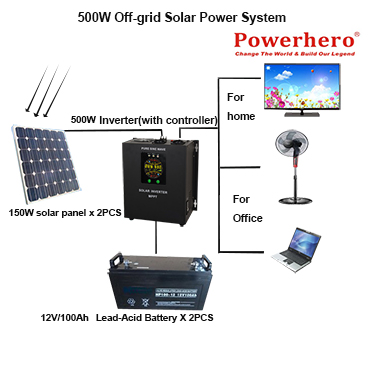 500W Solar Power System