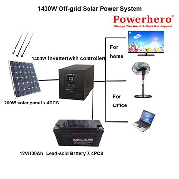 1400W Solar Power System